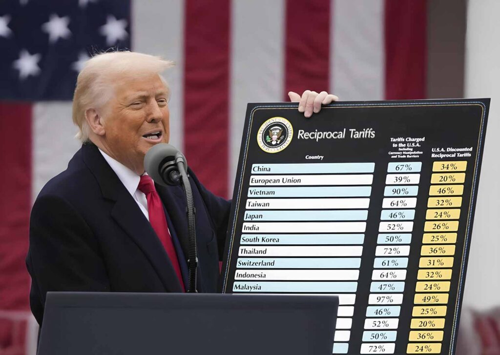 Trump e la “scure” dei dazi