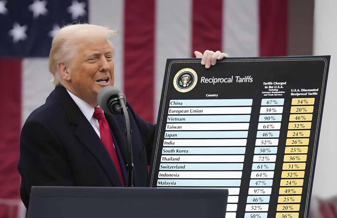 Trump e la “scure” dei dazi