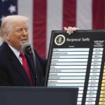 Trump e la “scure” dei dazi